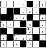 Puzzles on Maths Crossword Puzzles