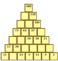 Math Crossword Puzzles on The Number Tower Is A Fun Kid S Puzzle That Is A Great Test Of Maths
